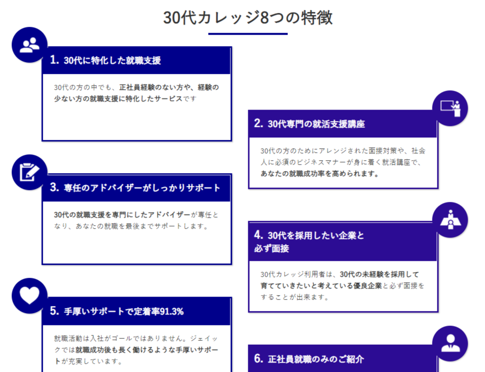 30代カレッジの特徴